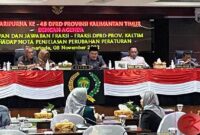 Hasanuddin Mas'ud, saat pimpin rapat paripurna ke-48. (Foto: Ist)