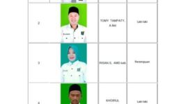 Nama Khoirul Mashuri yang terlihat masuk dalam daftar Bacaleg Kukar dengan nomor urut 4. (Foto: Ist)