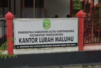 Kantor Lurah Maluhu. (Foto: Ist)