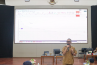 Kadis PMD Kukar, Arianto, memberikan pengarahan dalam sosialisasi aset desa. (Foto: Ist)